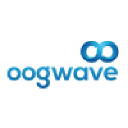 Oogwave
