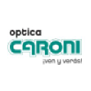 Optica Caroni C.A