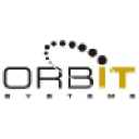 Orbit Systems