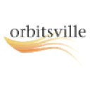 Orbitsville