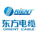 Ningbo Orient Wires & Cables Co.