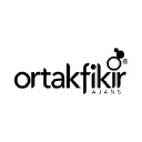 Ortakfikir