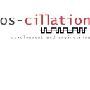 Os-cillation GmbH Os-cillation GmbH