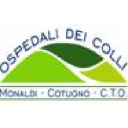 Azienda Ospedaliera Monaldi Cotugno Cto