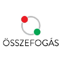 összefogás