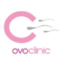 Ovoclinic Clínicas