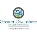 City of Owensboro