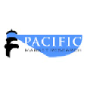 Pacific Market Research