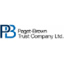 Paget-Brown Trust