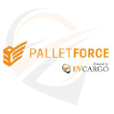 Palletforce