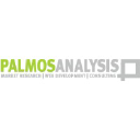Palmos Analysis