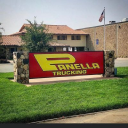 PANELLA TRUCKING