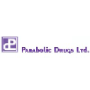 Parabolic Drugs