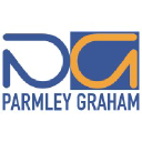 Parmley Graham