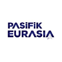 Pasifik Eurasia