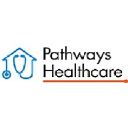 Pathways Healthcare