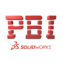 PBI Experts Conseils