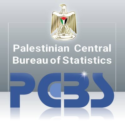 Palestinian Central Bureau of Statistics