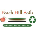 Peach Hill Soils