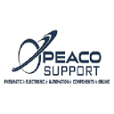 Peaco Support