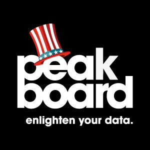 Peakboard