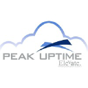 Peak UpTime