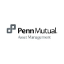 Penn Mutual Asset Management, Inc.