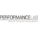 Performance Lab