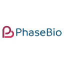 PhaseBio Pharmaceuticals