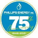 Phillips Energy