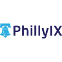 Philadelphia Internet Exchange