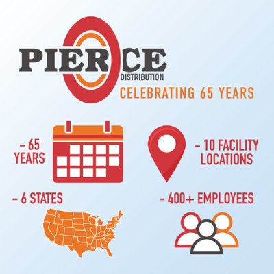 Pierce Distribution Services