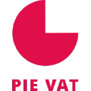 Pie Systems