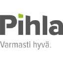 Pihla