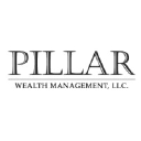 Pillar Wealth Management