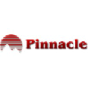 Pinnacle Communications International