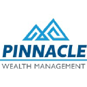 Pinnacle Wealth Management