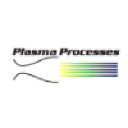 Plasma Processes