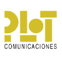 Plot Comunicaciones