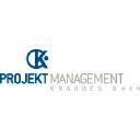 Projektmanagement Krabbes