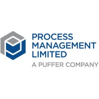 Process Management