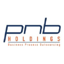 PNB Holdings (Pvt) Ltd