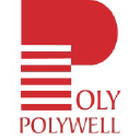 Polywell Computers