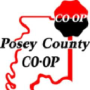 Posey County