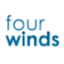 Winds Consulting