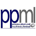 Process Plant & Machinery