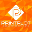 Printplot