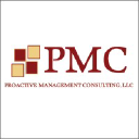 ProActive Management Consulting