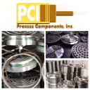 Process Components