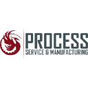 Process Manufacturing